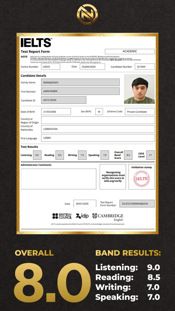 IELTS 8.0 test report form