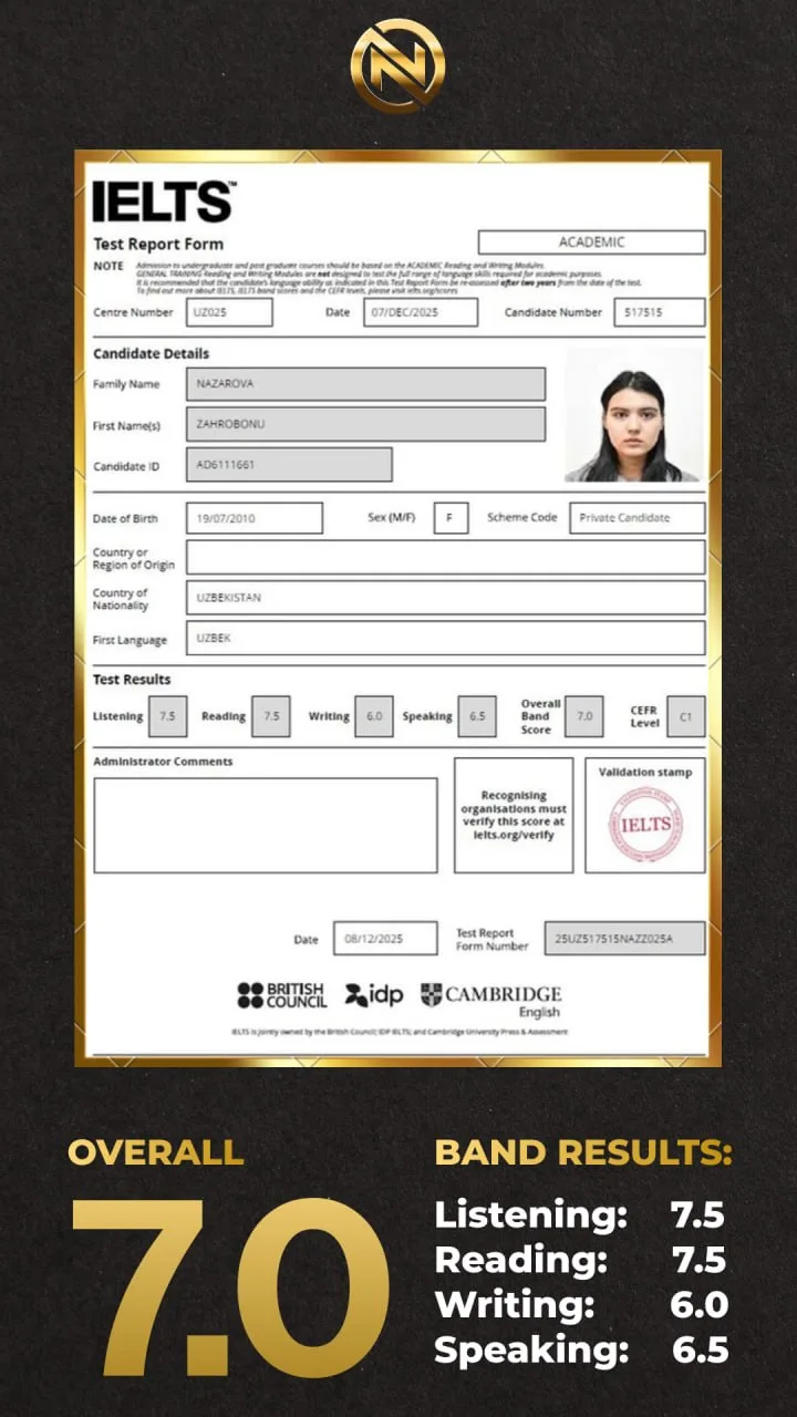 IELTS 7.0 test report form